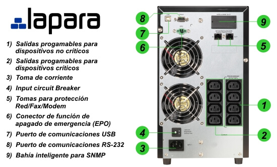 Panel trasero Sai 2000 Va Online LA-ON-2K-LCD